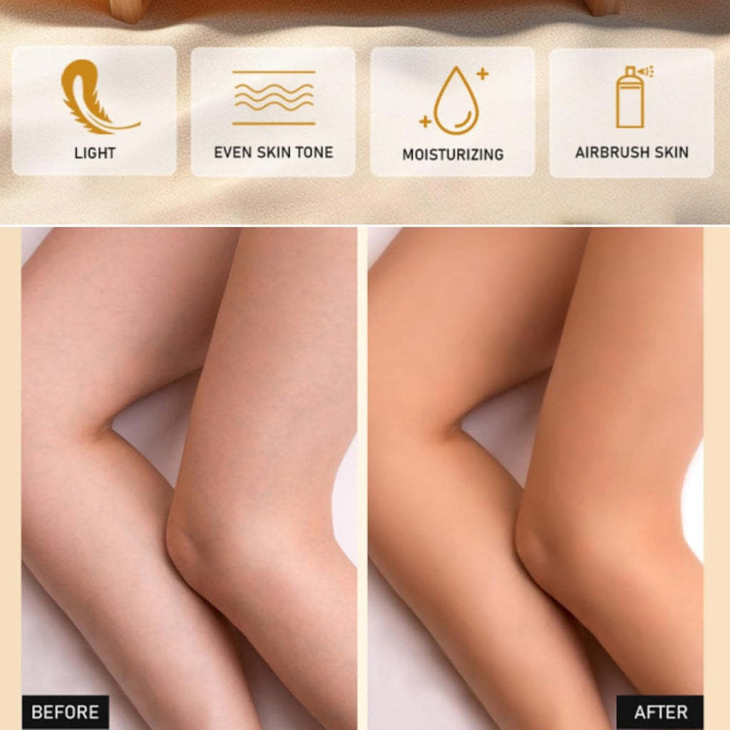 Body Coverage Perfector, Leg Makeup Cream, Waterproof Sweatproof Body Makeup Concealer, Long Lasting Foundation For Tattoo, Scar Cover Up(Natural)