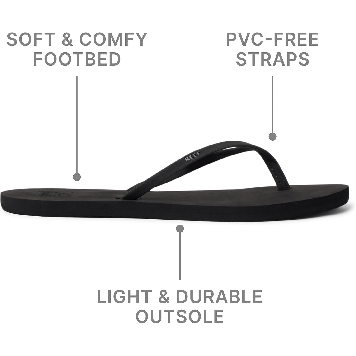 Reef Womens Bliss Nights Flip Flop