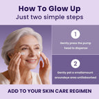 Instant Eye & Face Lift Cream - Rapid Under Eye Bags & Wrinkles Treatment, Dark Circles And Puffiness Remover For Women & Men, Temporary Firming & Tightening Face Cream - Wrinkle Filler 1Oz