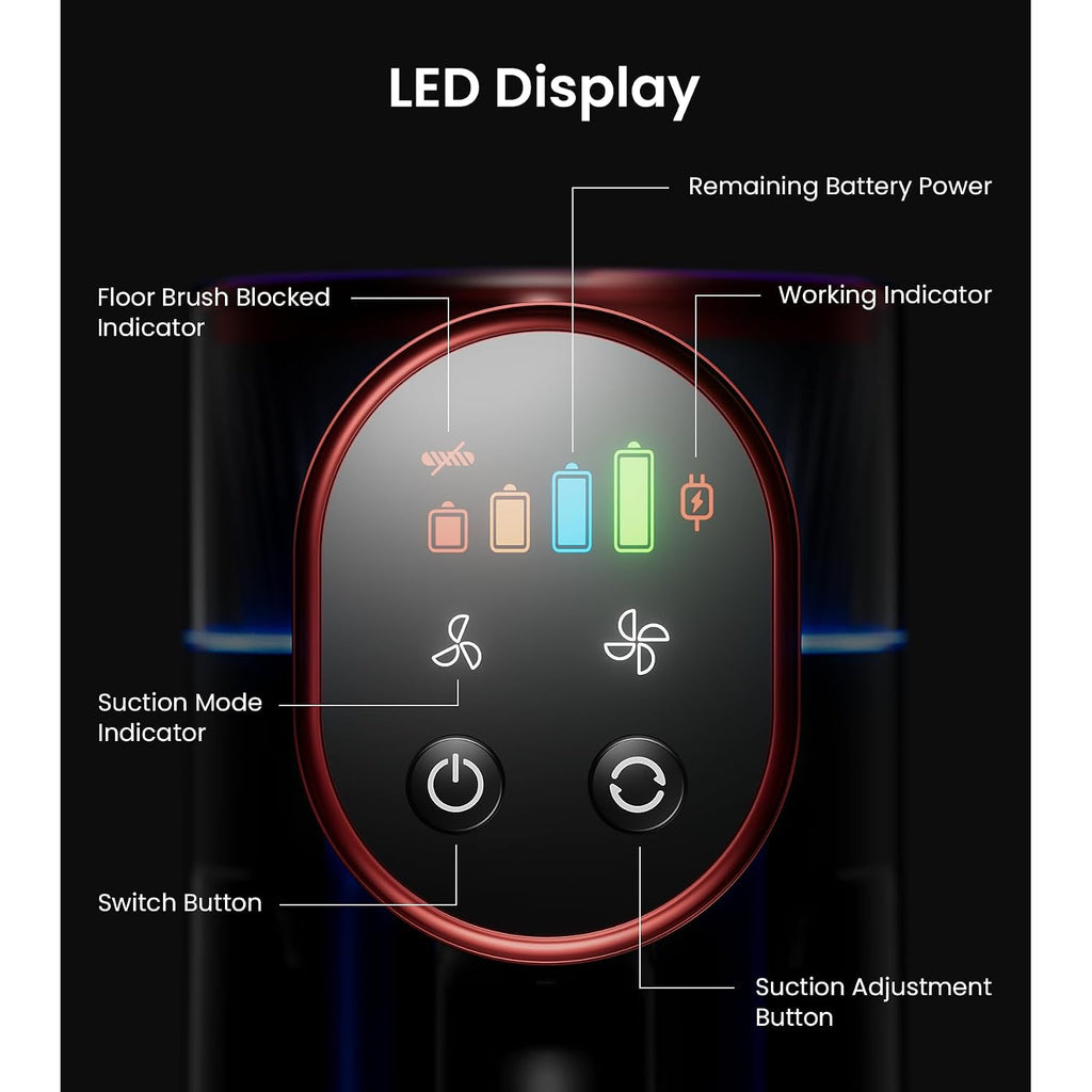 Nadaly Cordless Vacuum Cleaner, 550W 45Kpa 65Mins Vacuum Cleaners For Home, Stick Vacuum With Led Display, Anti-Tangle, Self-Standing, 8-In-1 Lightweight Vacuum For Hardwood Floor/Carpet/Pet Hair