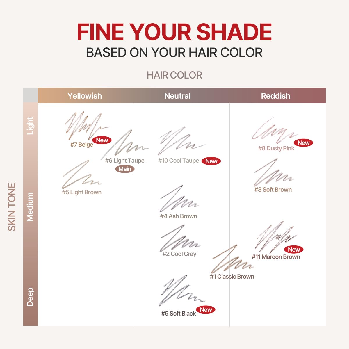 Espoir The Brow Balance Pencil #5 Light Brown | Eye Brow Pencil Quick And Easy To Draw Without Clumping With Slim Triangle Shape| A Detailed And Rich Eyebrow Texture | Korean Eyebrow Makeup