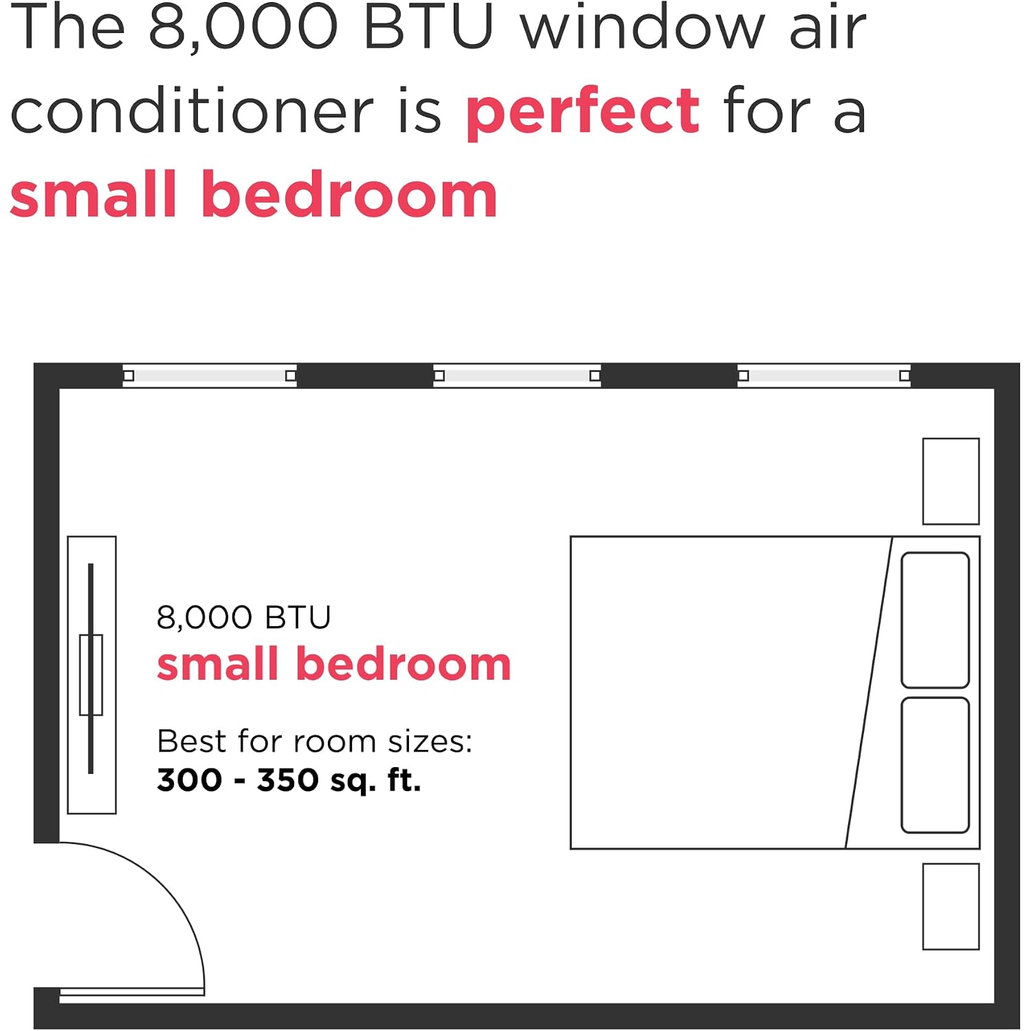 Frigidaire 8,000 Btu Window Air Conditioner With Remote Control, Cools Up To 350 Sq. Ft., Quiet Operation, Eco Mode, 3 Fan Speeds, Auto Restart, White