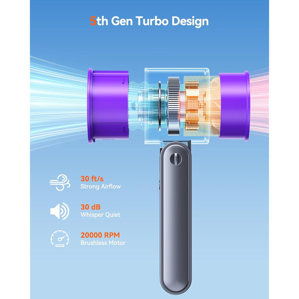 Portable Handheld Turbo Fan, 199 Gear Speed, 24 Hs Cooling Time, 5500Mah Rechargeable Mini Personal Hand Fan, Foldable Design, Travel Essentials, Beach Vacation, Gifts For Women, Men,Grey Purple