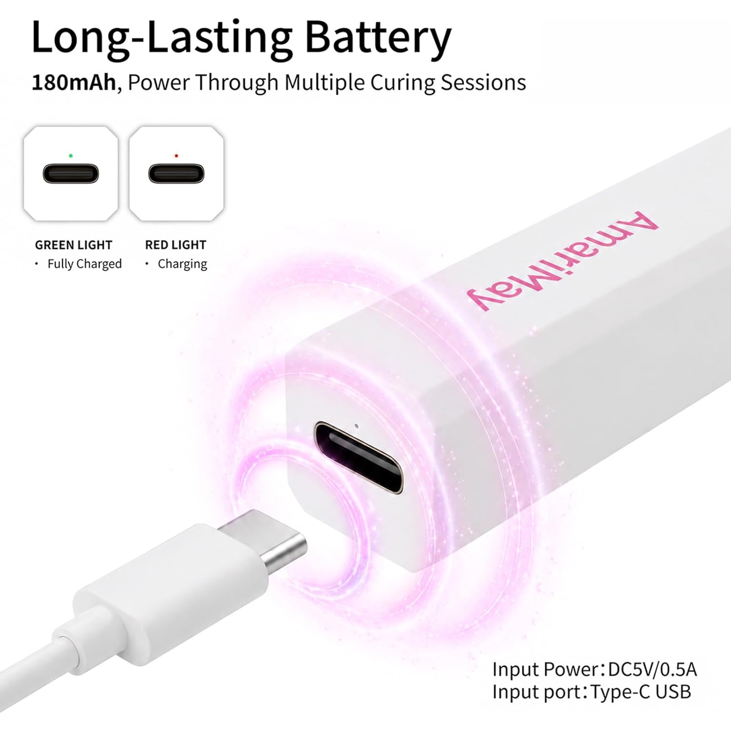 Handheld Mini UV Nail Lamp, Timer 20/60s, Portable Cordless Nail Lamp for Gel Nails, Manicure Gel Polish Curing Light, Fast Curing with USB-C Rechargeable Design
