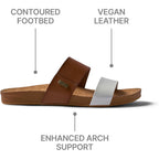 REEF Cushion Vista Womens Sandal