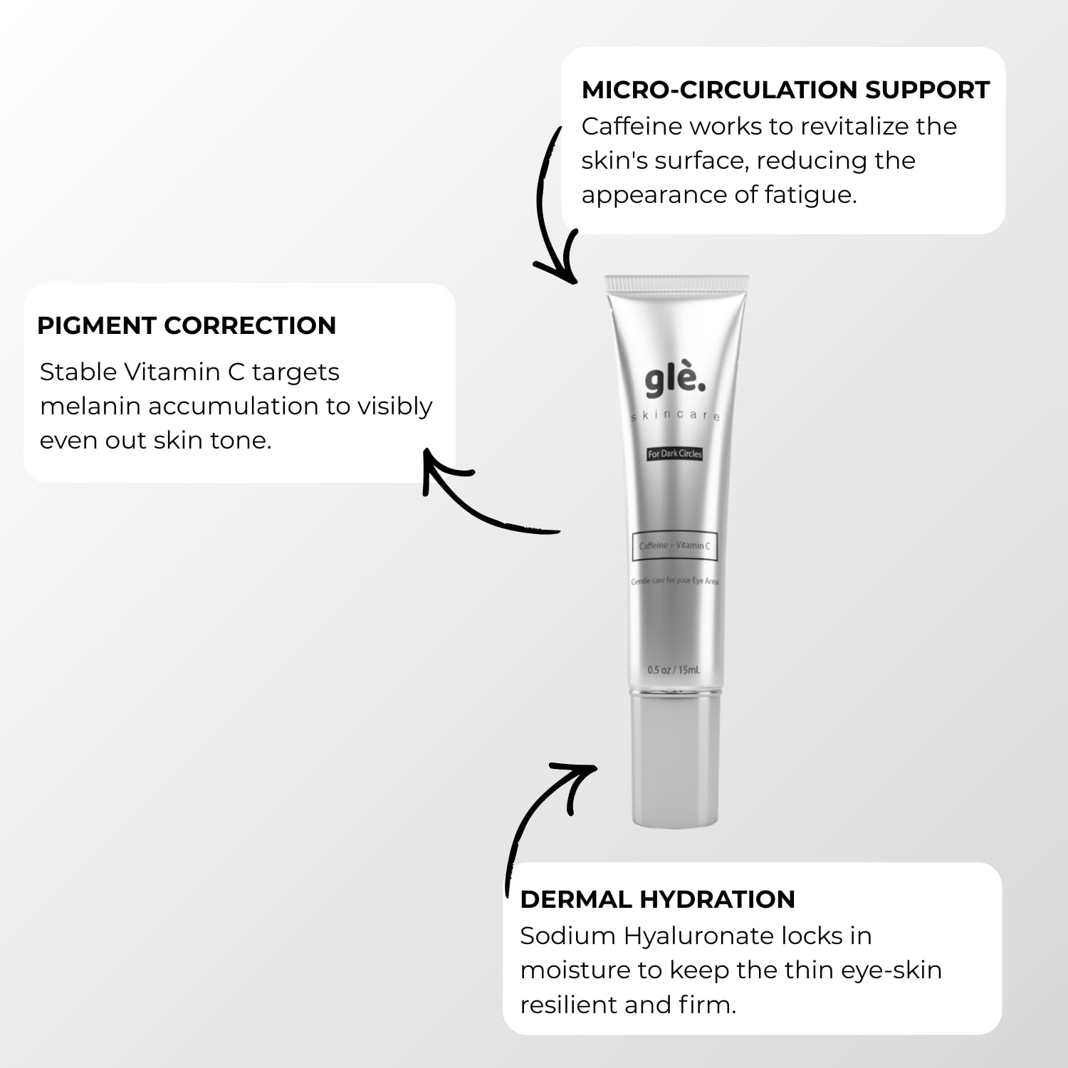 Gle Vitamin C Eye Serum For Dark Circles, Eye Wrinkles And Redness | Dark Circle Under Eye Puffy Eyes Treatment | Caffeine, Vitamin C Hyaluronic Acid | Hydrating & Brightening Scent-Free Travel Size