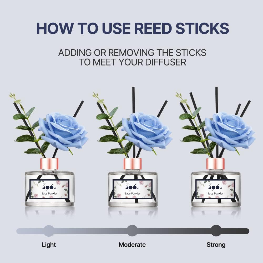 Rose Flower Reed Diffuser, Red Rose, 200Ml(6.7Oz) / Reed Diffuser Sets, Home Fragrance, Scented Oils, Home & Bathroom Décor