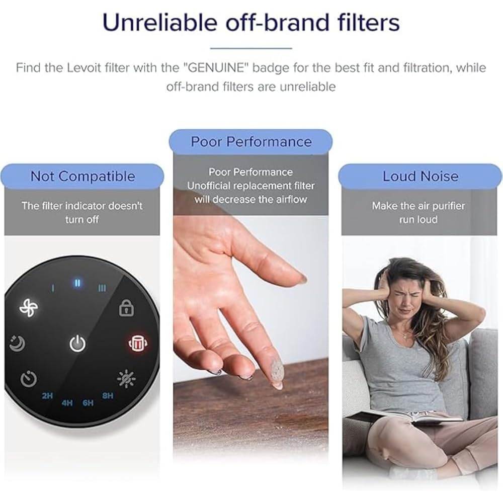 Levoit Core 200S-P Air Purifier Replacement Filter,Genuine Air Filter,1Pack | Aham Verifide,Hepa Sleep Mode, High-Efficiency Activated Carbon, Removes Smoke, Odors, Allergens,Dust,Pet Hair, Core 200S-Rf