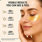 Eye Patches, Soothing Under-Eye Treatment Pads For Skincare,Birthday Gifts For Women - Gel Eye Patches For Dark Circles, Puffy Eyes, Undereye Bags - Gifts For Mom - Travel Essentials