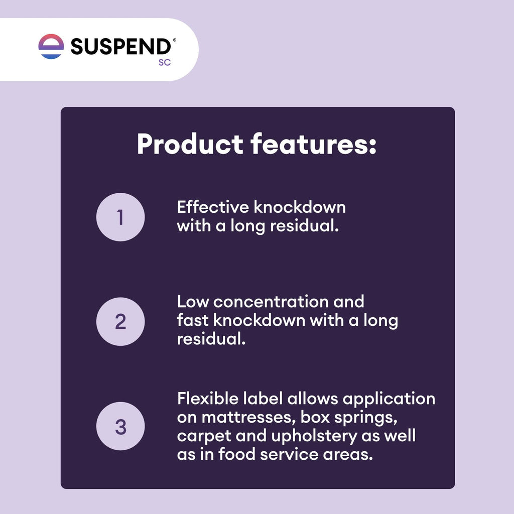 Suspend Sc Insecticide 16 Oz | Indoor/Outdoor Perimeter Pest Control | Deltamethrin Insecticide Concentrate | Controls Ants, Spiders, Cockroaches, And Other Common Crawling Insects | Long Residual