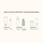 Murad Retinol Youth Renewal Eye Serum - Retinol Eye Serum Visibly Improves Undereye Puffiness Dark Circles And Reduces The Appearance Of Fine Lines, Gentle Enough For Nightly Use - 0.5 Oz
