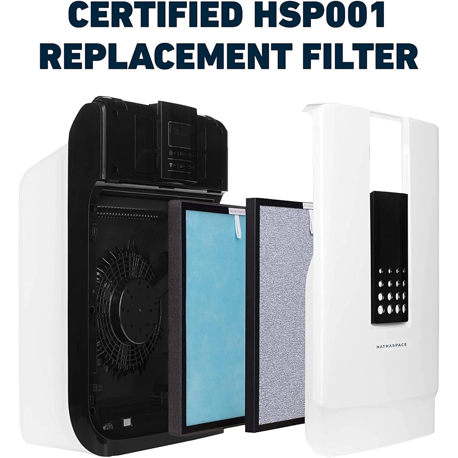 Hsp001 H11 Hepa Filter Replacement | 4-Stage Hepa Filter With Activated Carbon, Pre-Filter & Cold Catalyst - Captures 99.97% Of Dust, Smoke & Odors