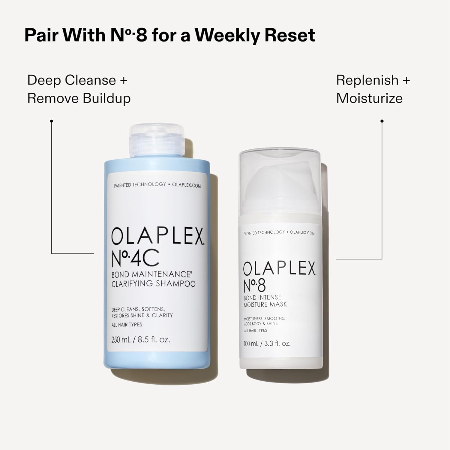 Olaplex Nº.4C Bond Maintenance™ Clarifying Deep Cleansing Shampoo | Removes Damage Causing Impurities & Buildup | Helps Restore Color vibrancy | For Coily, Curly, Straight, and Wavy