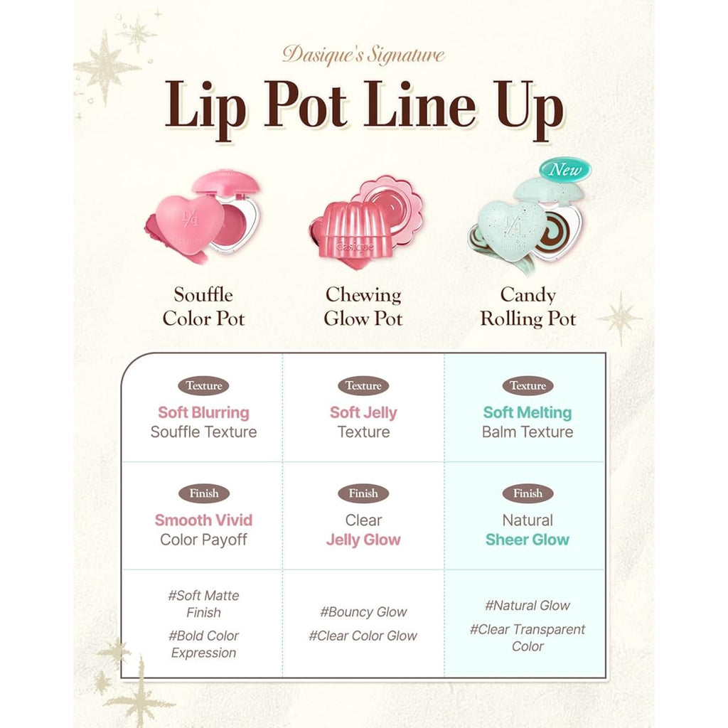 Dasique Candy Rolling Pot #Mint Choco | Lip & Cheek Gloss Balm | Lip & Cheek Balm | Sheer Glossy Finish | Moisturizing Balm Texture | Buildable Color | Korean Makeup | Vegan