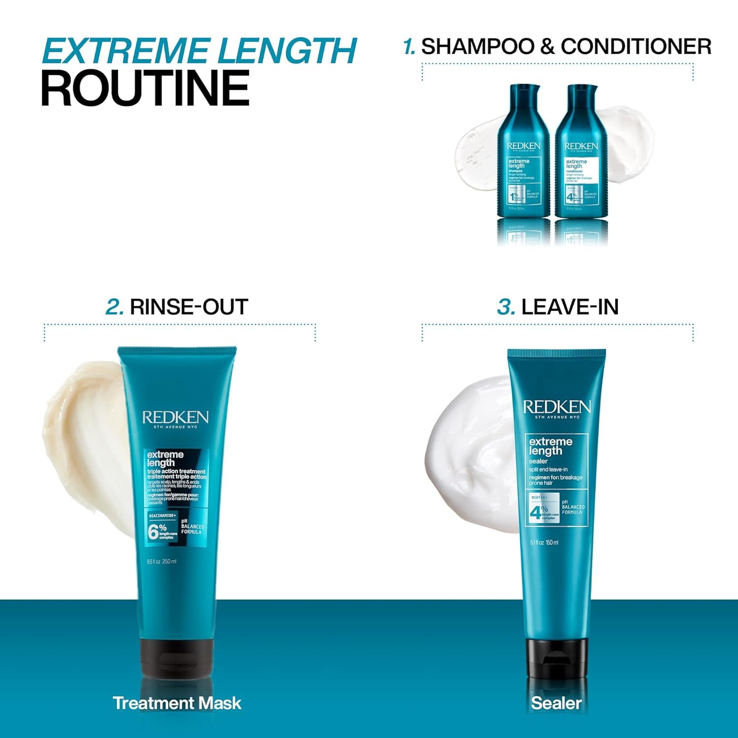 Redken Extreme Length Biotin Shampoo For Longer Hair – Promotes Healthy Hair Growth, Strengthens Damaged Hair, Prevents Hair Breakage, Infused With Biotin