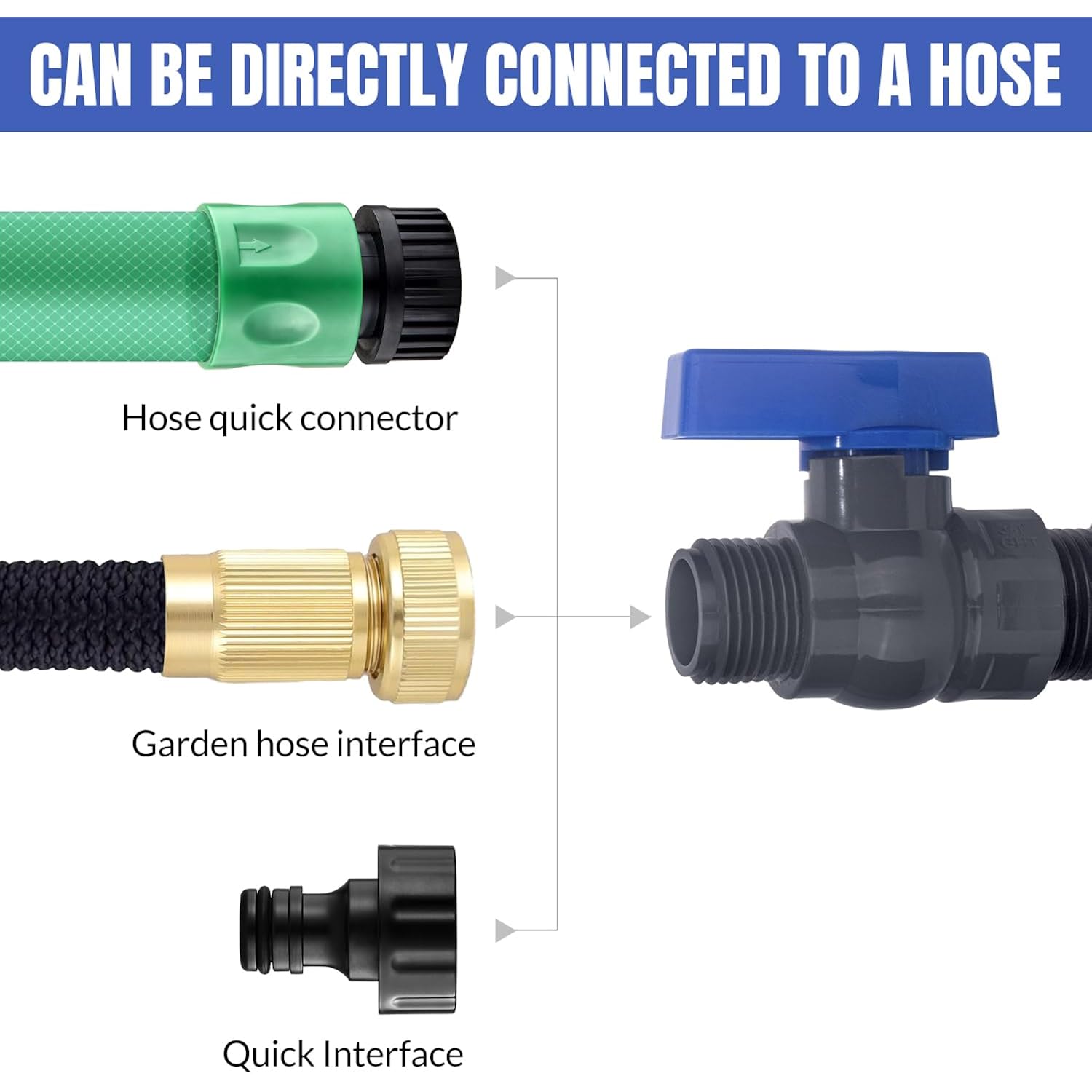 Pvc Rain Barrel Spigot Kit 2 Pack 3/4" Ght Bulkhead Fitting With Pvc Ball Valve Leak-Proof Tank Faucet For Rain Barrel, Water Tank & Container Drain