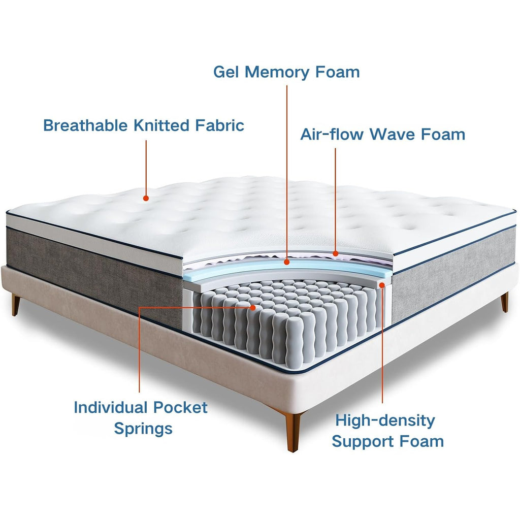 Full Mattress, 12 Inch Full Size Mattresses | Medium Firm - Cooling Gel Memory Foam & Zoned Pocket Coils For Pressure Relief, Spinal Alignment & Extra Lumbar Support | Motion Isolation |