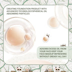 Catkin Panda Land Full Coverage Cushion Fondation, Breathable Hydrating Nourishing Poreless Face Makeup Save For Sensitive Skin,Sheer Finish (C02 Light Beige)