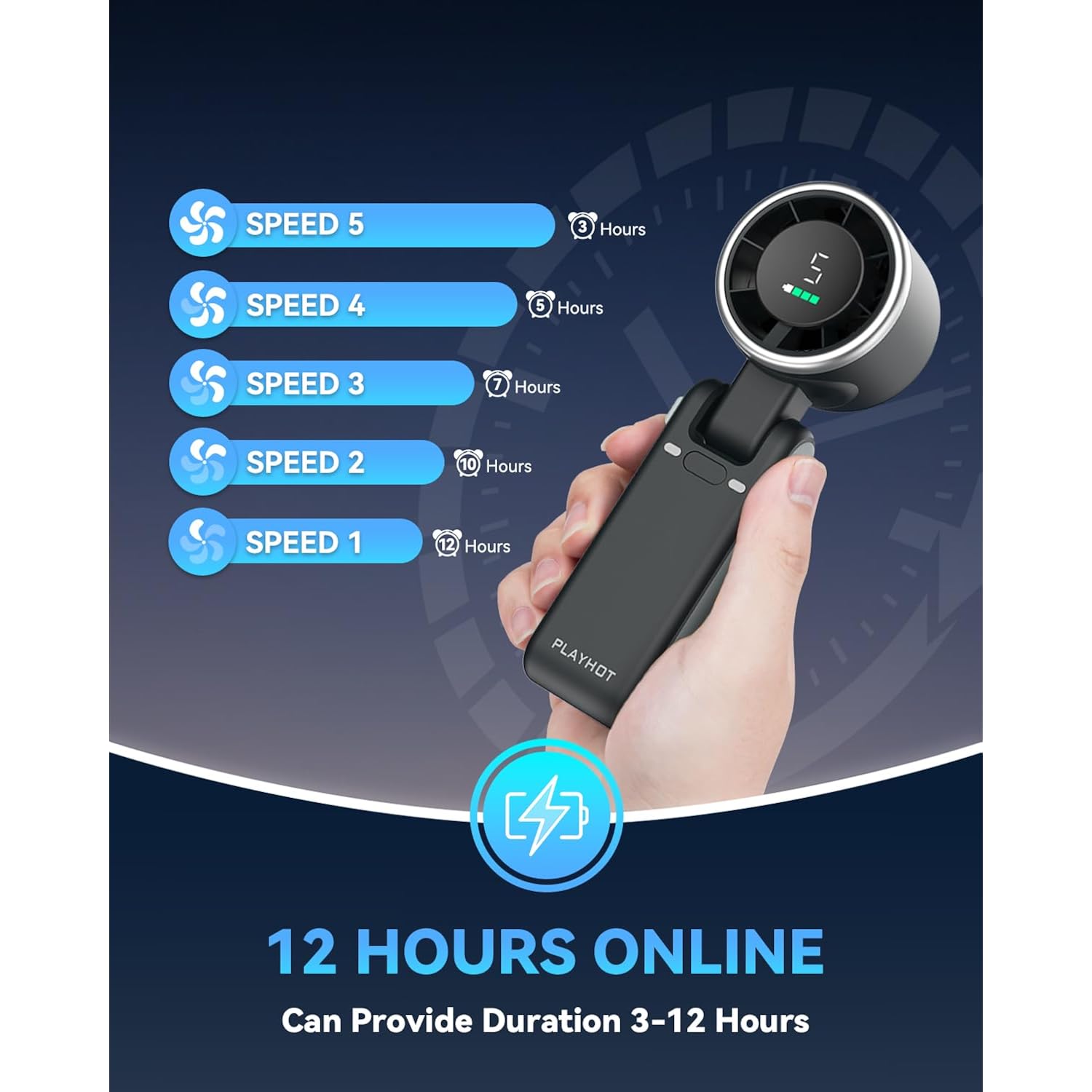 Playhot Portable Handheld Turbo Fan, 5 Gear Wind, Usb-C Rechargeable Fan, Up To 12 Working Hours, 3 In 1 Hand Fans With Air Turbo Tech Cooling Fan For Outdoor Activities, Travel, Beach (Black)