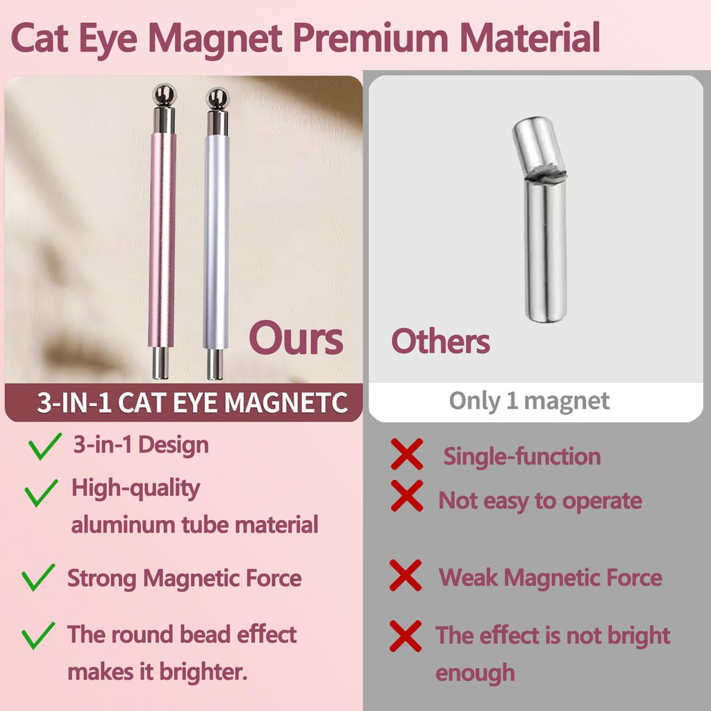 Cat Eye Magnet Nail Art Tool, Cat Eye Magnet Set for Nails, 3-in-1 Round Cat Eye Magnet with Ball Magnets, Magnetic Nail Art Pen, Perfect for Home DIY, Nail Art Design (Magnet Only, No Gel Included)