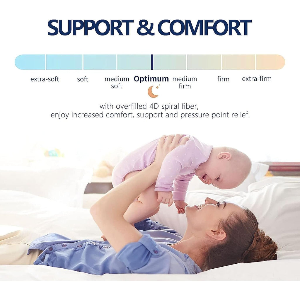 Mattress Topper Queen For Back Pain, Extra Thick Mattress Pad Cover, Plush Pillow Top, Deep Elastic Pocket, White
