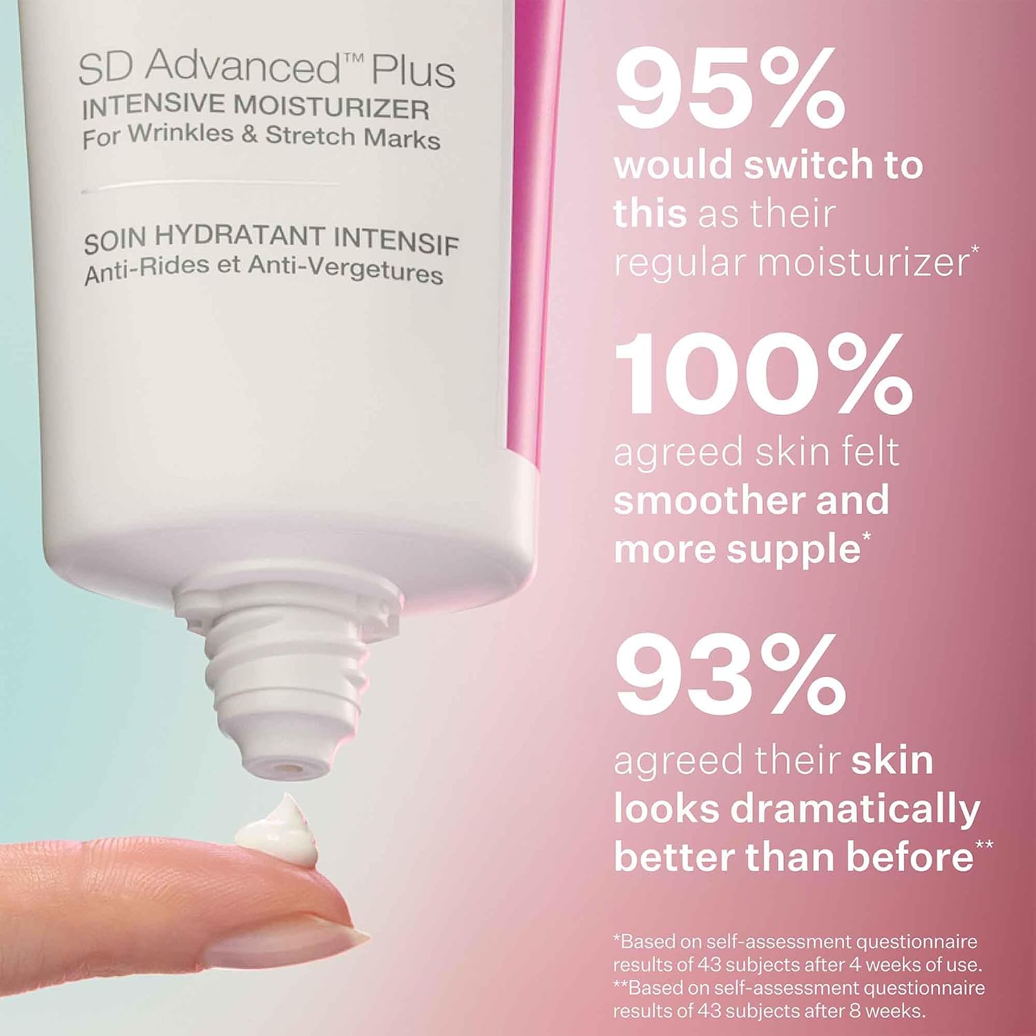 Strivectin Sd Advanced Plus Intensive Moisturizer For Wrinkles And Stretchmarks, For Face And Body, Collagen Boosting With Peptides And Hyaluronic Acid