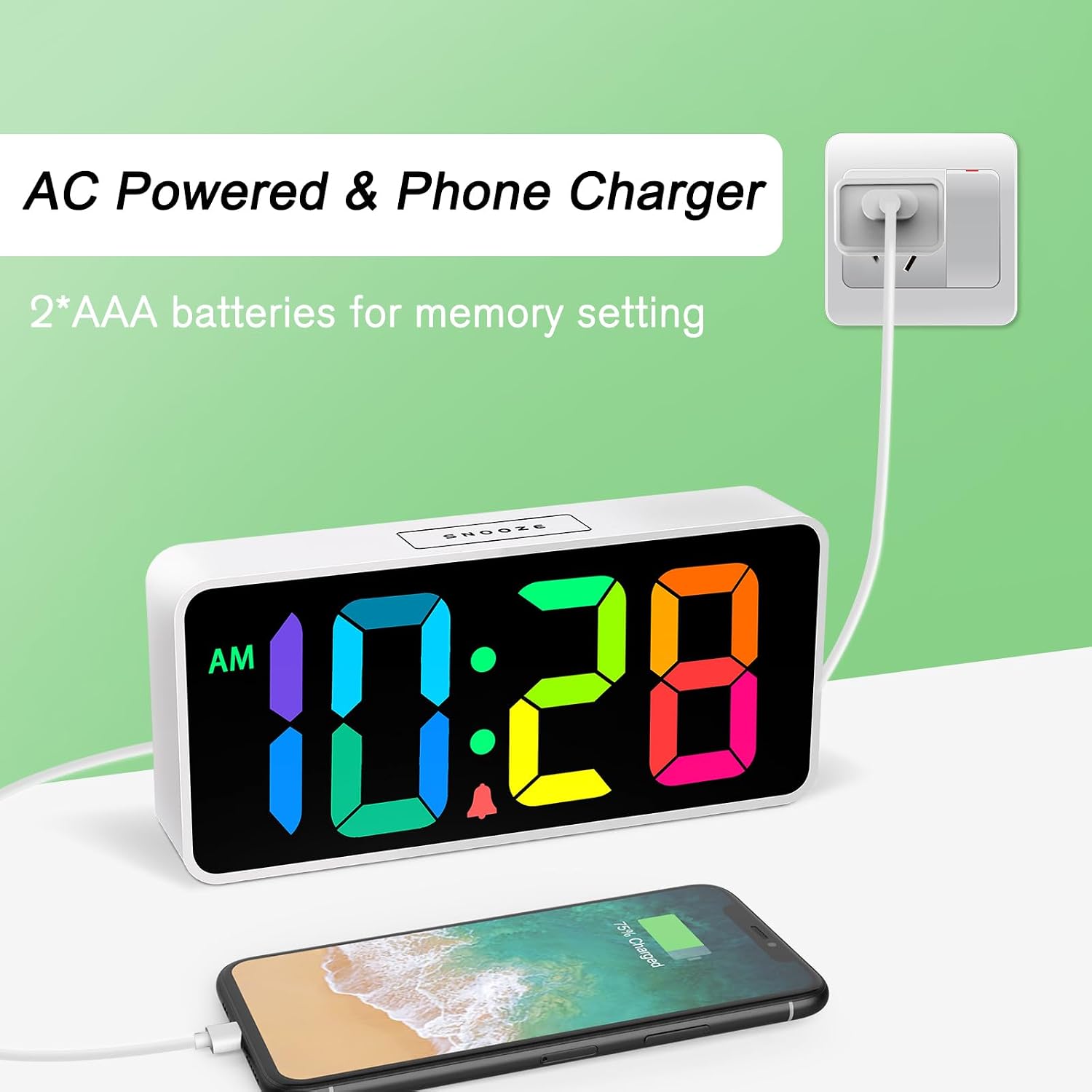 Welgo 7.5 Inches Large Dimmable Digital Alarm Clock For Seniors & Kids | 0-100% Dimmable Display, Usb Charging Port, Adjustable Volume, Easy Snooze, Outlet-Powered For Bedrooms