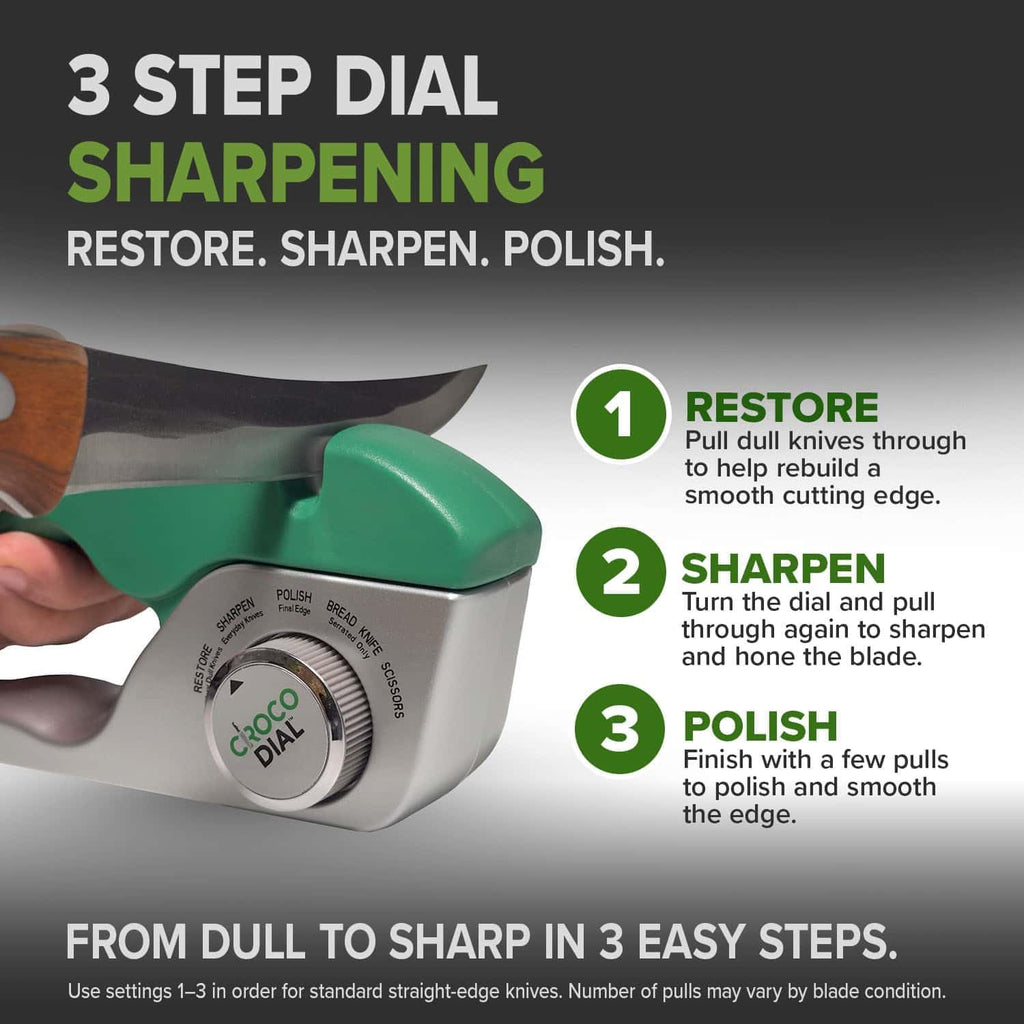 5-In-1 Rotating Sharpeners For Serrated & Straight Edges | 5-In-1 Rotating Sharpening System With Tungsten Carbide And Ceramic Restores, Repairs, Polishes, And Sharpens Blades.
