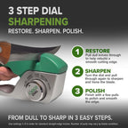 5-In-1 Rotating Sharpeners For Serrated & Straight Edges | 5-In-1 Rotating Sharpening System With Tungsten Carbide And Ceramic Restores, Repairs, Polishes, And Sharpens Blades.