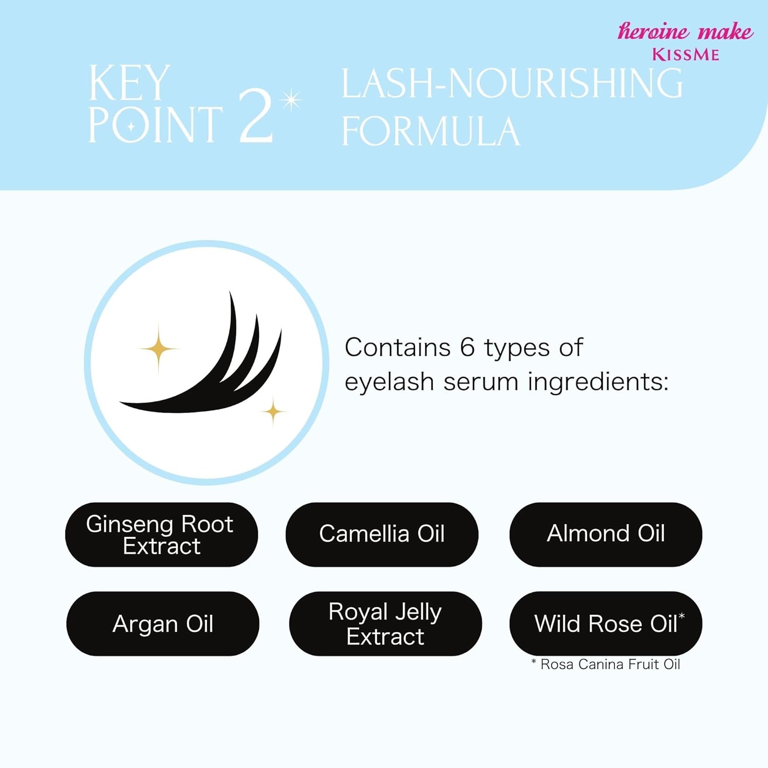 Heroine Make by KissMe Mascara Remover | Waterproof Makeup Remover Wand | Gentle Eye Makeup Solution for Sensitive Eyes | Travel Size for Waterproof Makeup | Made in Japan