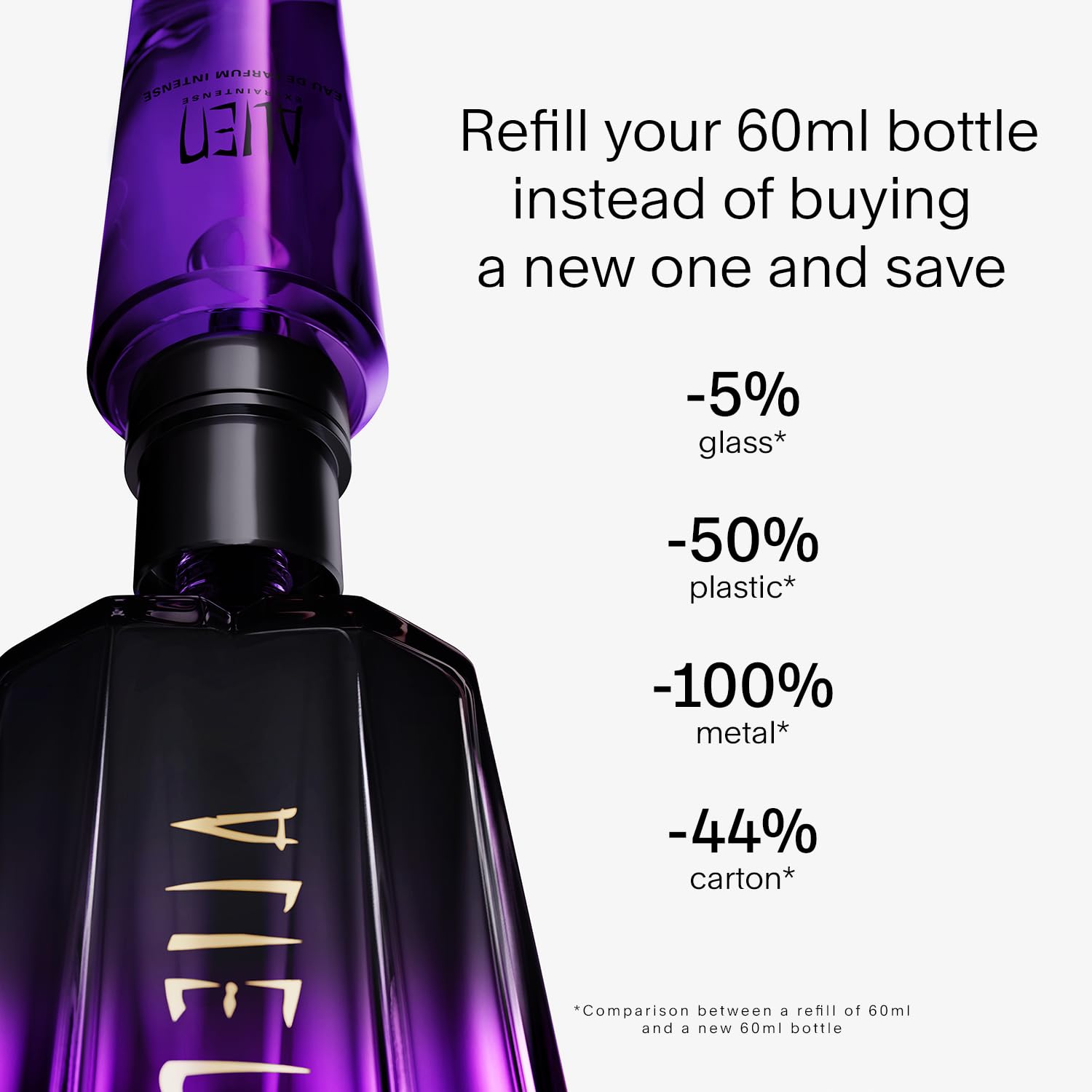 Mugler - Alien Extraintense - Eau de Parfum - Womens Perfume - Floral Scent - With Jasmine, Vanilla and Tuberose