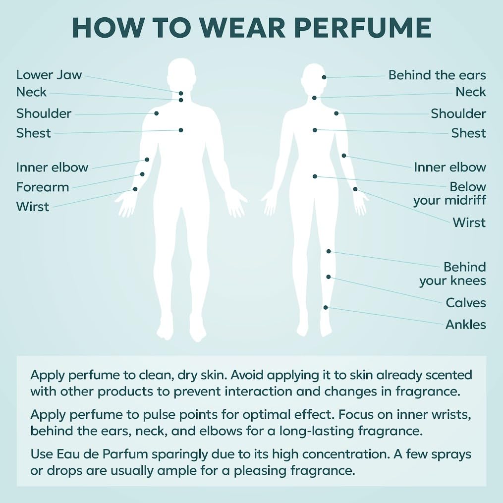 Twins Impression Of Parfum Delina | Perfume For Women Eau De Parfum | No.11155 | 3.4 Fl Oz / 100 Ml