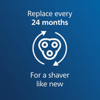 Philips Norelco SH30/52 Genuine Shaving Heads, Compatible with Philips Shavers Series 1000, 2000, 3000 and 5000, Powerful Performance, Self-Sharpening, 3 Pieces, Model SH30/52