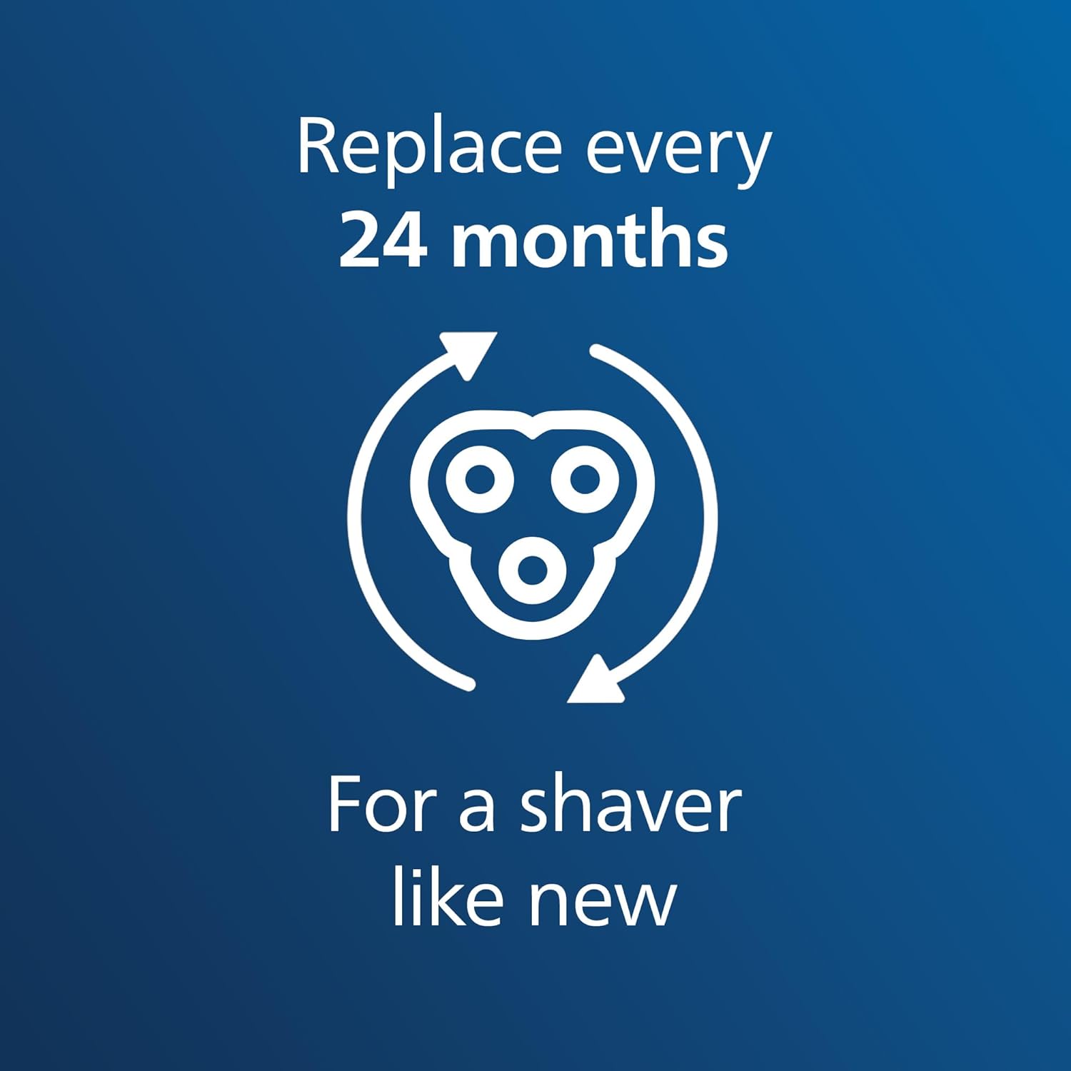 Philips Norelco SH30/52 Genuine Shaving Heads, Compatible with Philips Shavers Series 1000, 2000, 3000 and 5000, Powerful Performance, Self-Sharpening, 3 Pieces, Model SH30/52