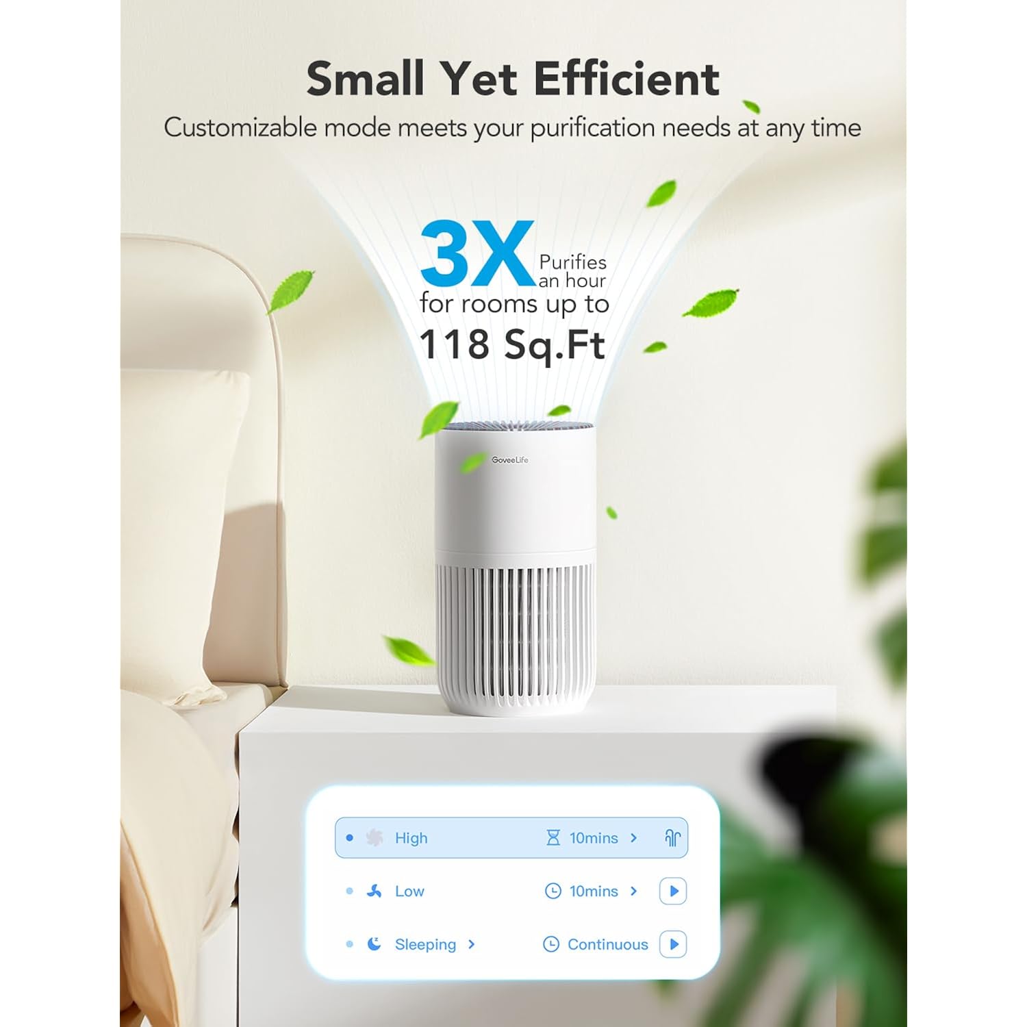 Goveelife Smart Mini Air Purifier For Bedroom, With App & Alexa Control | Hepa Filter, Portable Air Cleaner With 3 Speeds, 2 Modes, Aroma For Pet Hair, Odors, Pollen, Home, White