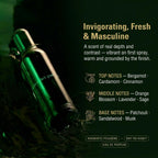 Colour Me Dark Green - Eau De Parfum Aftershave For Men - Patchouli, Sandalwood & Musk Fragrance - Fresh, Invigorating - For Long-Lasting, Everyday Wear - Gift For Him (100Ml)