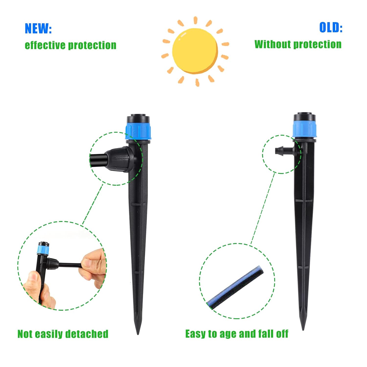 Drip Irrigation Emitters With Adjustable 360 Degree Water Flow Drippers Sprayer For 1/4 Inch Tubing, Garden Drippers Sprayer Perfect For House Garden Watering System. (25Pcs-Blue 360 Degree Sprayer)