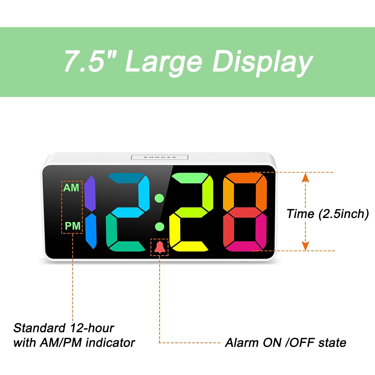 Welgo 7.5 Inches Large Dimmable Digital Alarm Clock For Seniors & Kids | 0-100% Dimmable Display, Usb Charging Port, Adjustable Volume, Easy Snooze, Outlet-Powered For Bedrooms