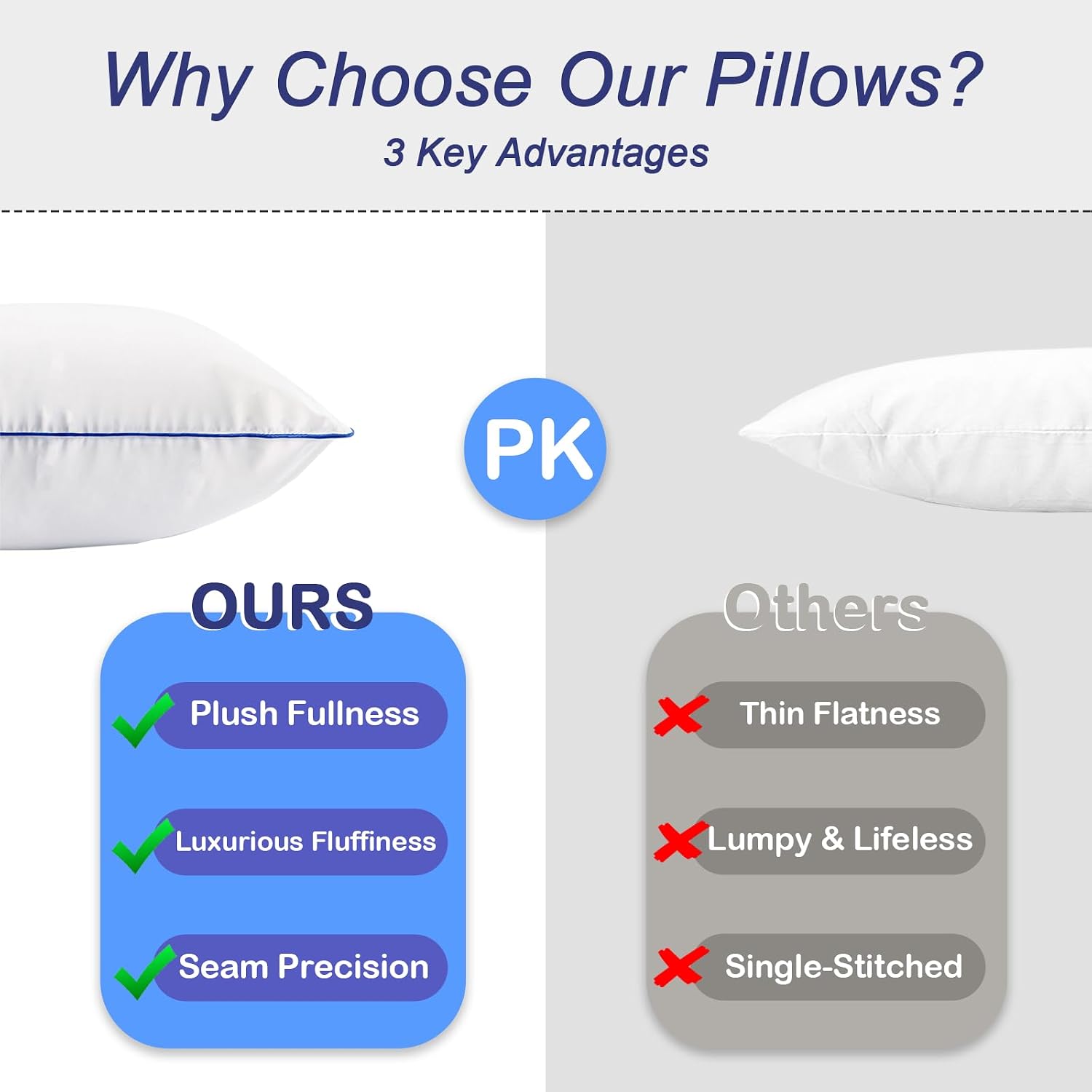 12X20 Pillow Insert Set Of 2, Hypoallergenic Lumbar Pillow Inserts,Soft Rectangular Cushionfor Couch, Sofa – Oeko-Tex Certified Virgin Down Alternative Filling, Machine Washable