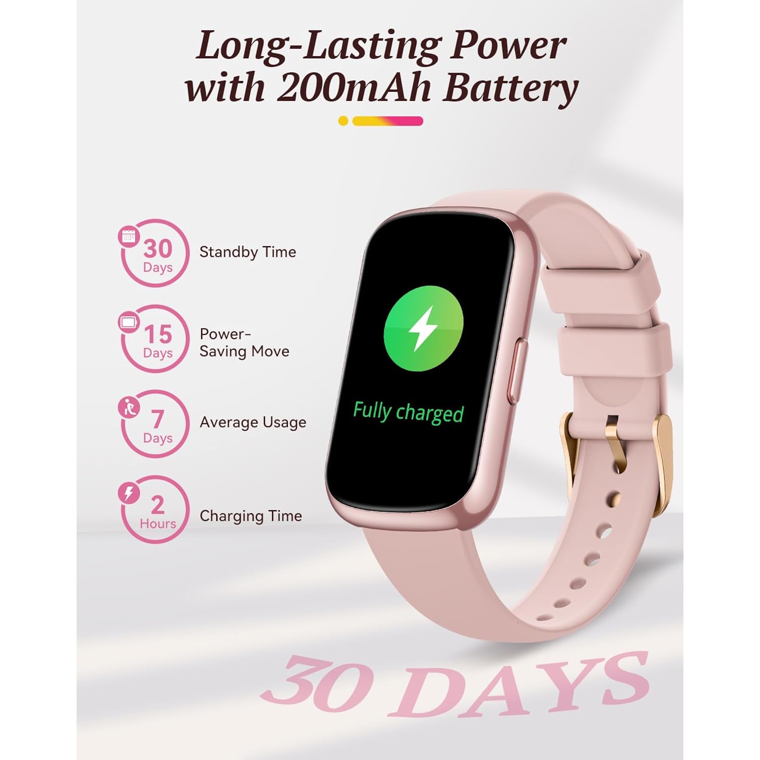 Fitness Trackers for Women Smart Watch: Fitness Tracker with 24/7 Heart Rate Monitor SpO2 Sleep Step Tracker, Pedometer Fitness Watches for Women with 5ATM Waterproof for iPhone Android 2 Bands Pink