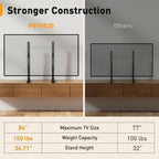 Perlegear Universal TV Stand Legs for Most 37–86 90 Inch TVs up to 150 lbs, Height Adjustable TV Legs Replacement Suitable for Soundbar, Table Top Stand Base Max VESA 800 x 500mm, PGTVS20