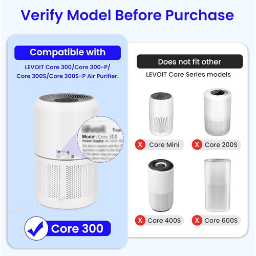 2-Pack Core 300 Replacement Filter Compatible With Levoit Core 300 And Core 300S Air Purifier, H13 True Hepa & Activated Carbon, Replace Core300-Rf, White