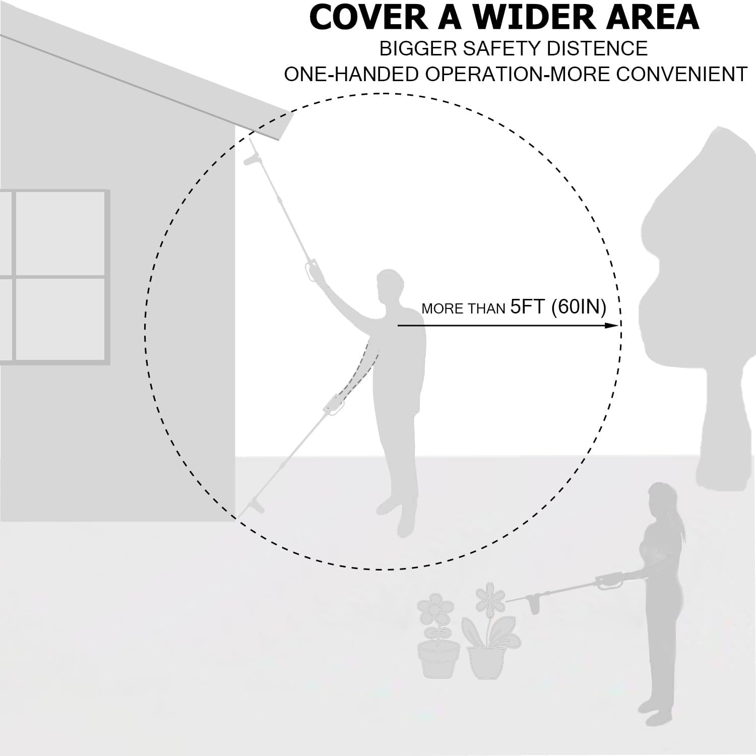 Sunyay Diatomaceous Earth Powder Duster Multi-Purpose Powder Sprayer Indoor And Outdoor With Length Adjustable From 12" To 42"