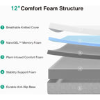 Novilla Queen Size Mattress, 12 inch Gel Memory Foam Mattress for a Cool Night Sleep & Pressure Relief, Medium Firm Feel with Motion Isolating, Bliss