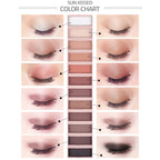 Bestland 2 Pack 12 Colors Makeup Nude Colors Eyeshadow Palette Natural Nude Matte Shimmer Glitter Pigment Eye Shadow Pallete Set Waterproof Smokey Professional Beauty Makeup Kit (2 Pcs)