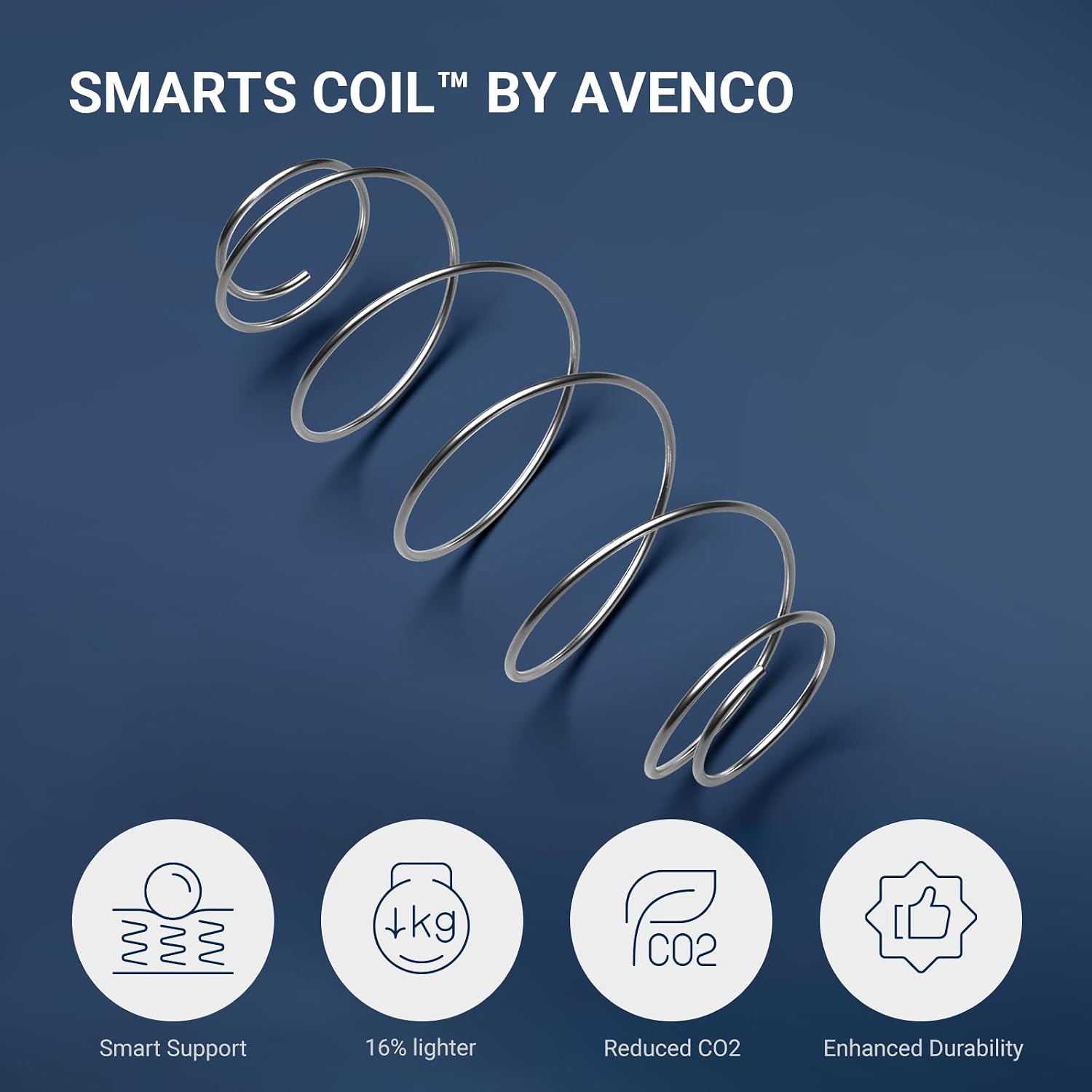 Avenco Twin Mattress, 10 Inch Medium Firm Twin Size Mattress In A Box, Hybrid Mattresses With Smarts™ Coil Pocket Springs For Motion Isolation, Strong Edge Support, Certipur-Us Certified
