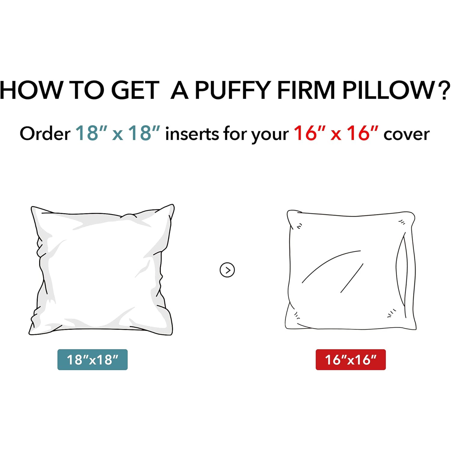 Oubonun 18"x18" Pillow Inserts (Set of 2) - Throw Pillow Inserts with 100% Cotton Cover - 18 Inch Square Interior Sofa Pillow Inserts - Decorative Pillow Insert Pair - White Couch Pillow