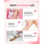 Electric Razor for Women Rechargeable Wet Dry Electric Shaver for Women, Waterproof Lady Shaver for Legs Arm Underarm Bikini Public Body Razor with One Extra Foil Blade