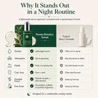Derma Botanica Overnight Repair Serum With Peptide Complex ，Derma Botanica Overnight Serum – Luxurious Night Facial Serum–Night Facial Firming Lifting Neck Skin Care For Women/Men(1.76 Fl Oz)