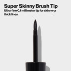 Revlon Liquid Eyeliner, Colorstay Eye Makeup, Smudgeproof, Longwearing With Ultra-Fine Tip, 251 Blackest Black (Pack Of 2)